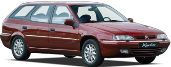 Колёса для CITROEN Xantia   