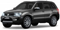 Колёса для SUZUKI Grand Vitara XL7   