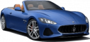 Шины для MASERATI GranCabrio Sport