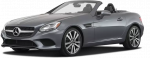 Диски для MERCEDES SLC-Klasse