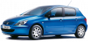 Шины для PEUGEOT 307